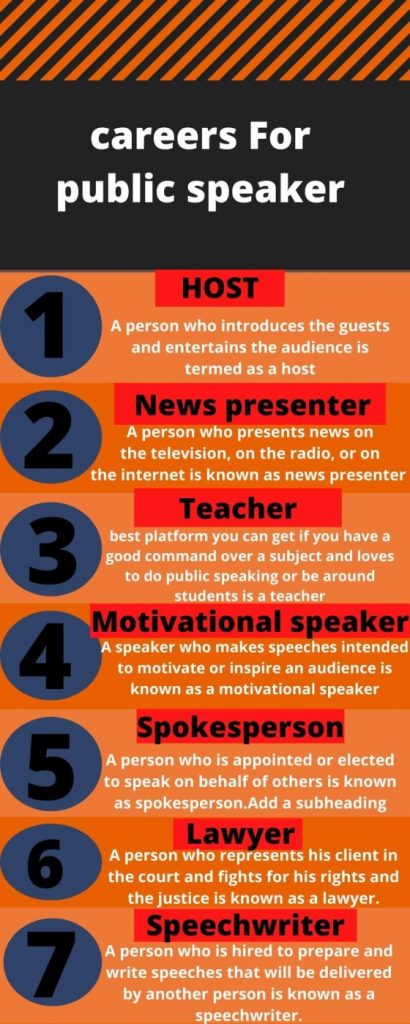 careers for public speakers