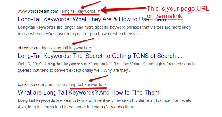 keyword in permalink or page's URL for SEO