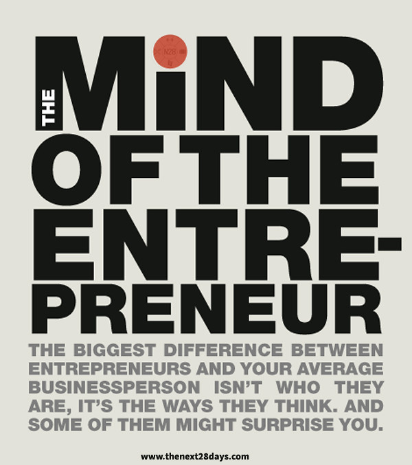 Mind of entrepreneur developed through Entrepreneurial development program