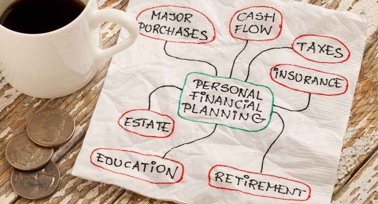 Personal Financial Planning: