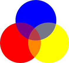 Showcasing the 3 primary colors(Red, Blue and Yellow)