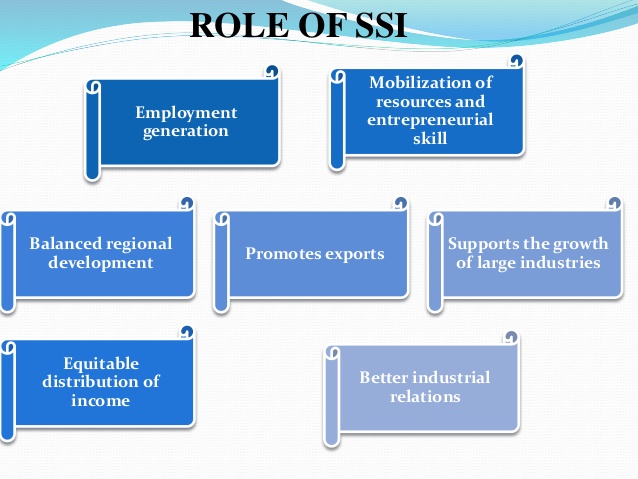 Role of SSI
