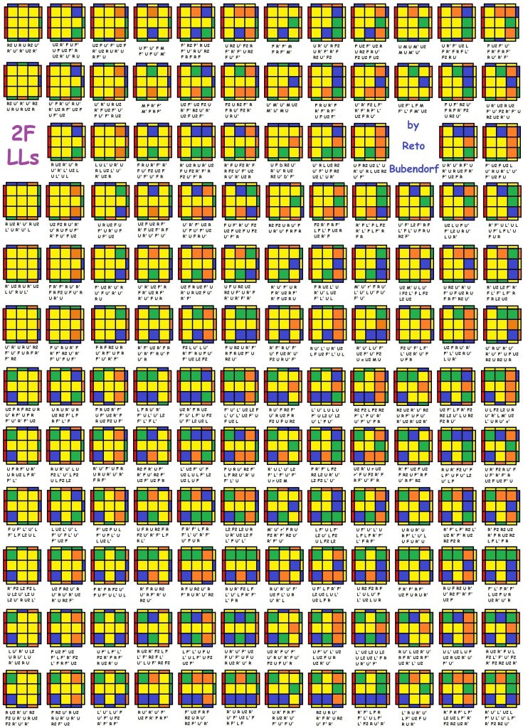 algorithms of rubiks cube