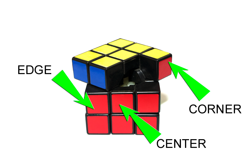 rubiks cube parts