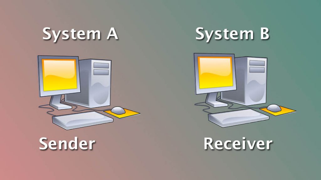 sender-and-receiver-computer
