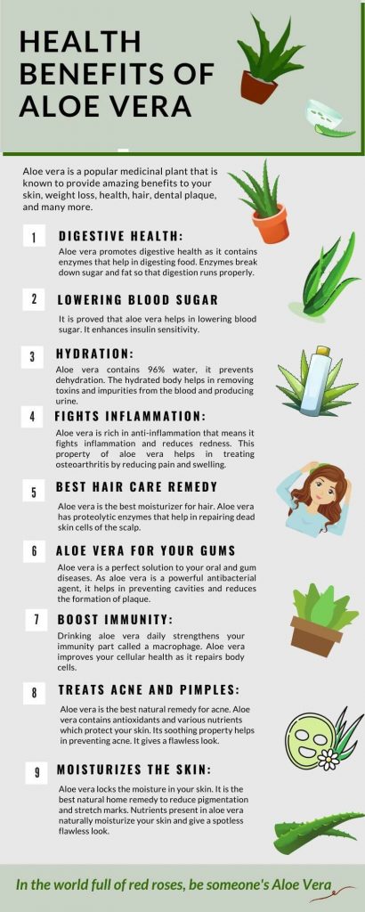 some health benefits of aloe vera