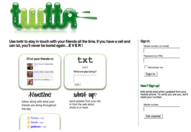 twitter-website-launched-in-2006