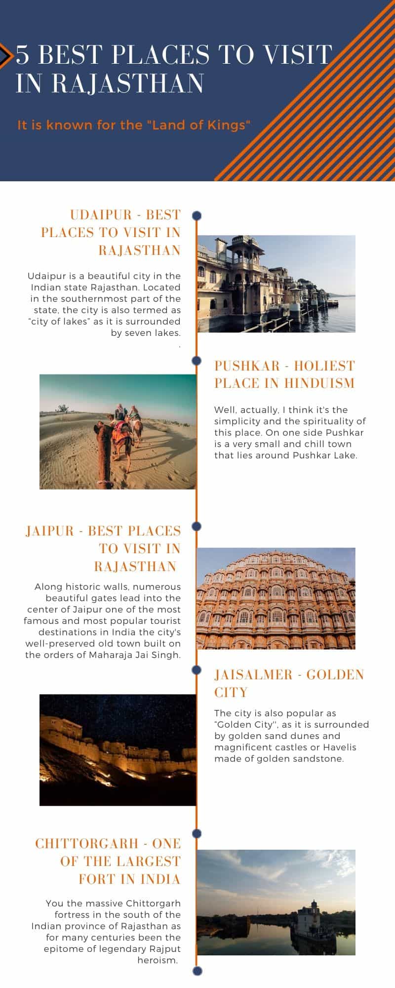 best-places-to-visit-in-rajasthan