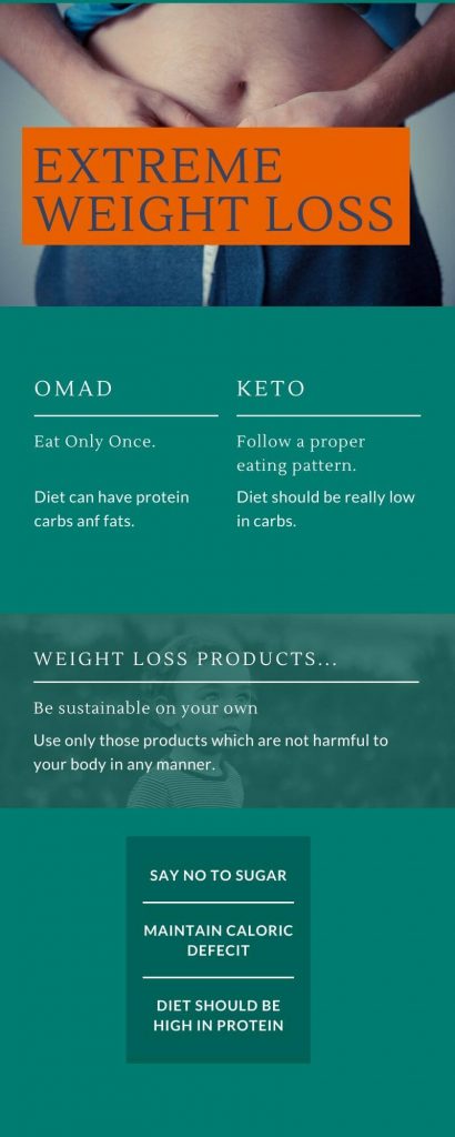 weight-loss-keto-omad