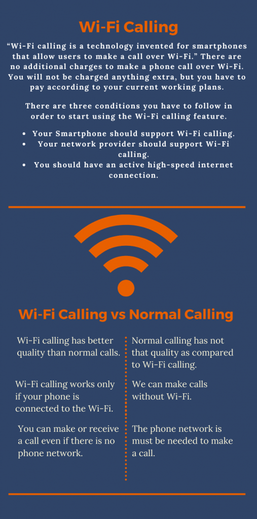 wifi calling infographics