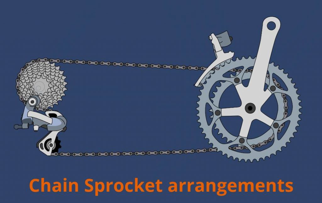 Chain sprocket arrangements with gears
