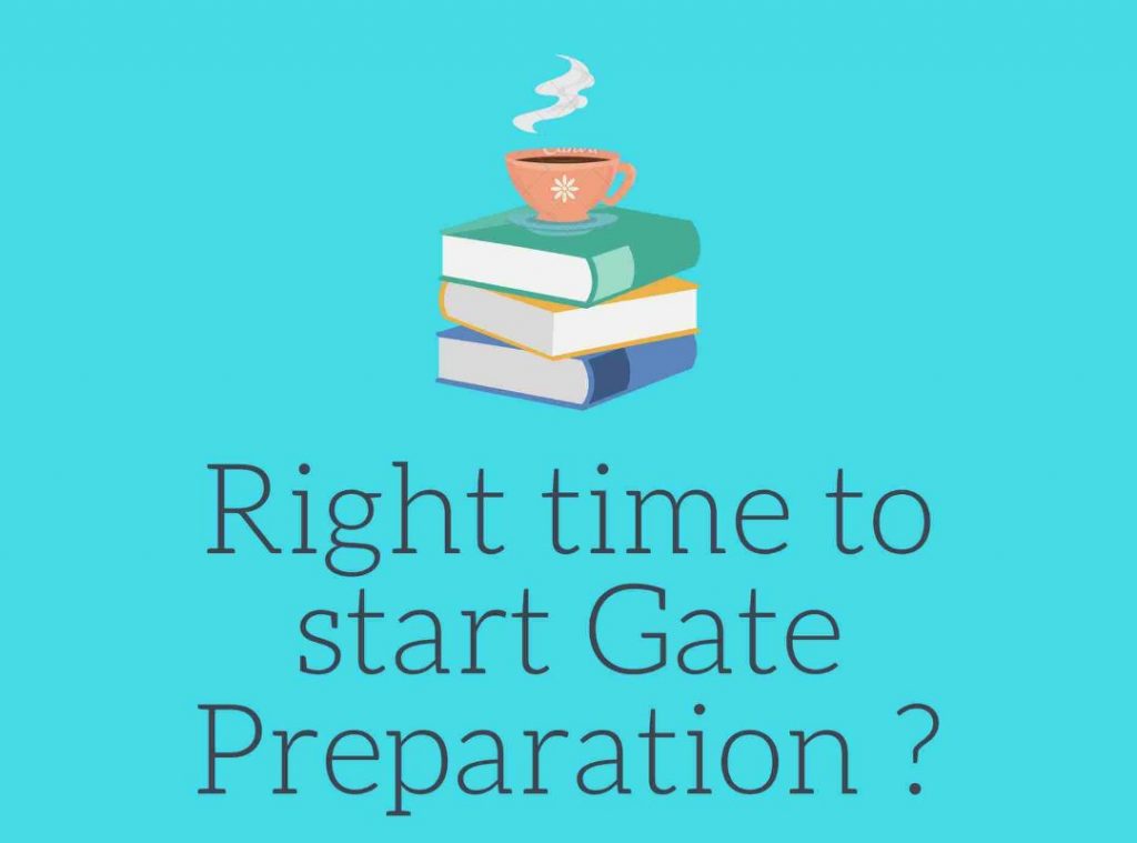 What is the right time to start the gate exam preparation