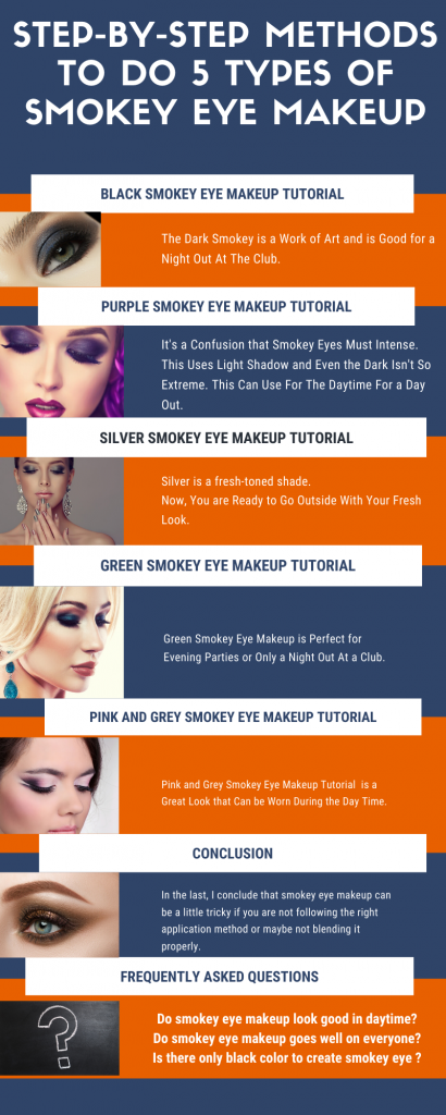 5 Types Of Smokey Eye Makeup
