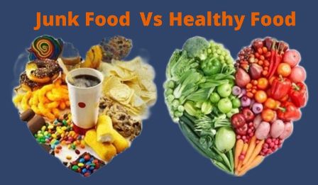 Junk Food And Healthy Food
