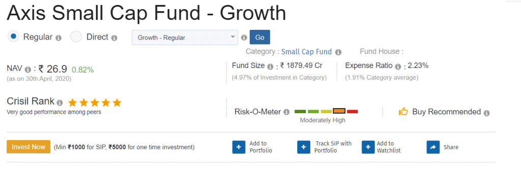 explained about the axis small cap fund as it best mutual fund in India to dive in.