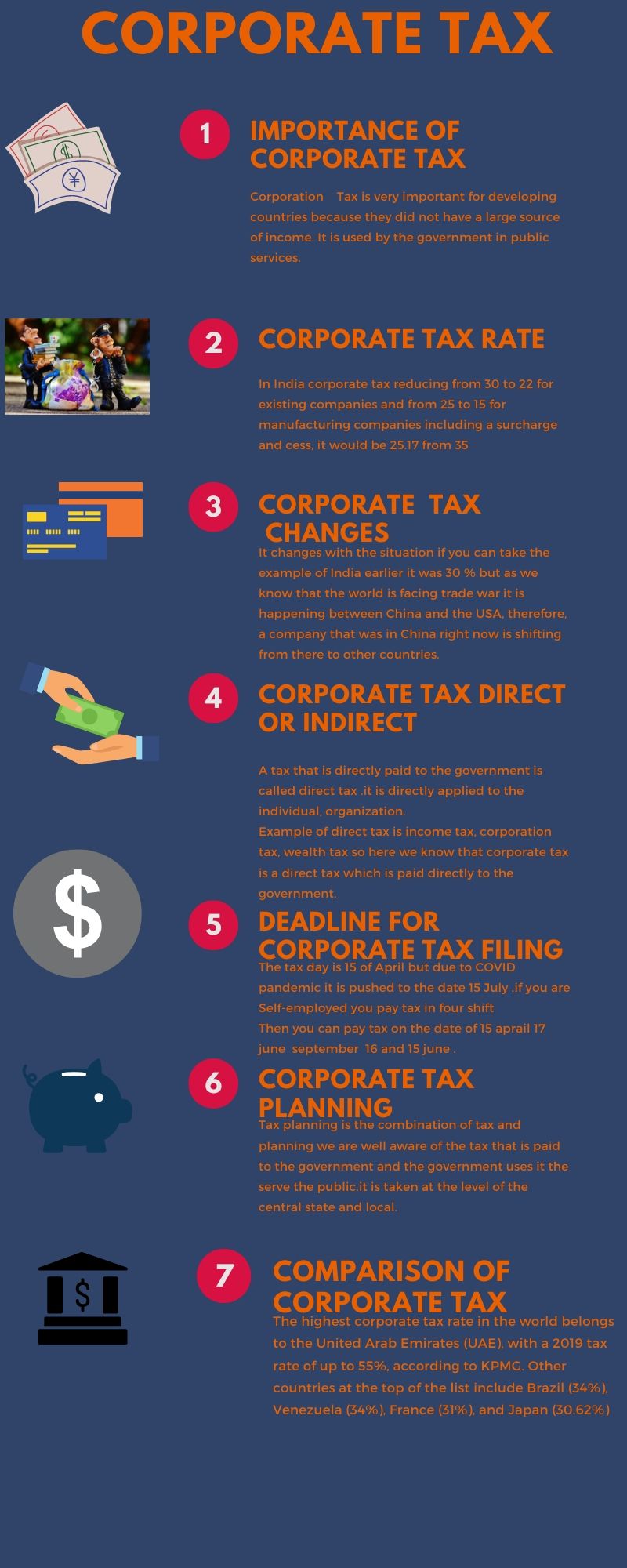 infographic of corporate tax 