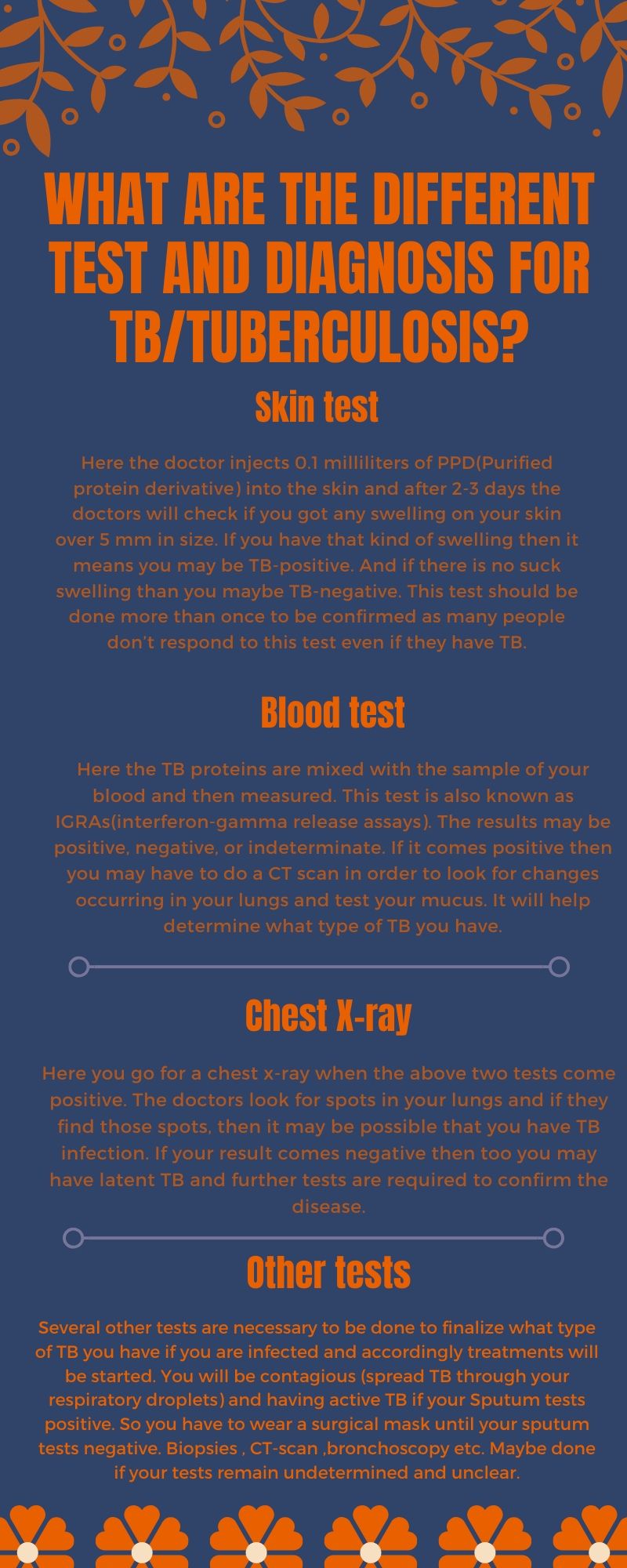 test and diagnosis for tuberculosis info-graphics