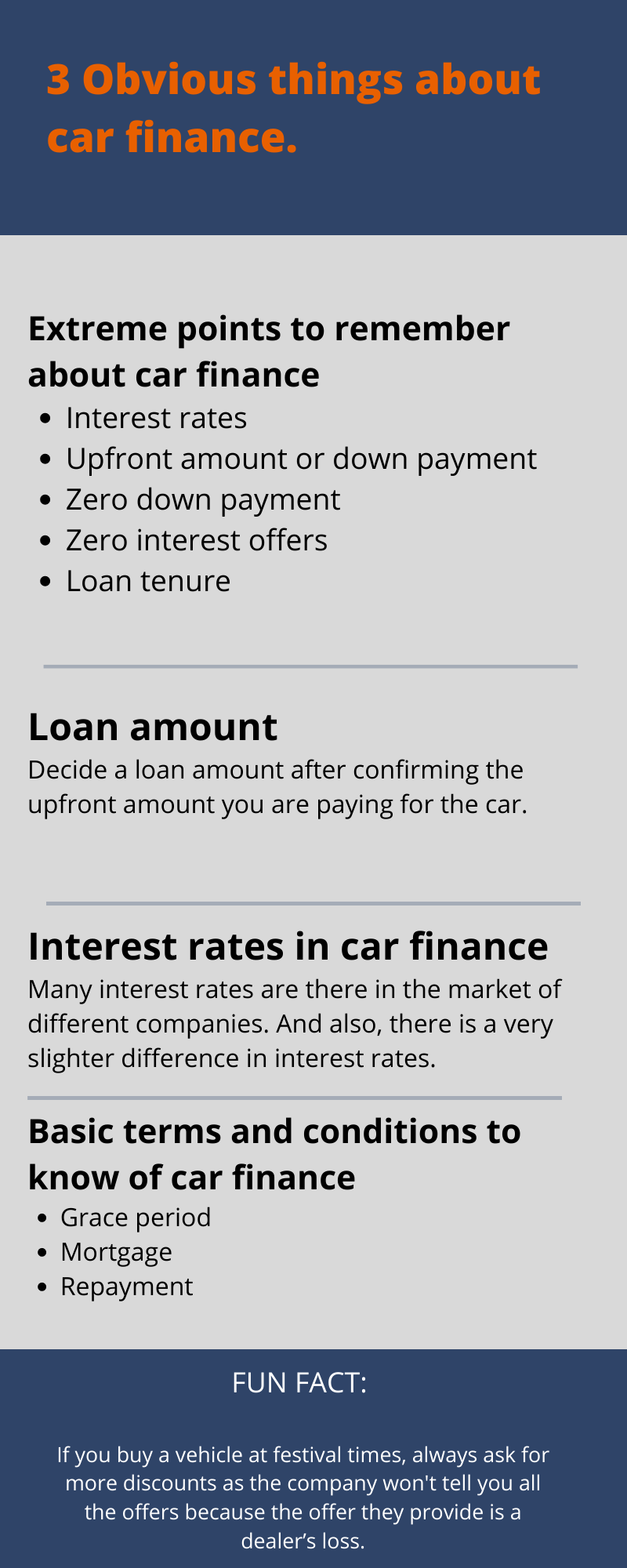 car finance infograpic