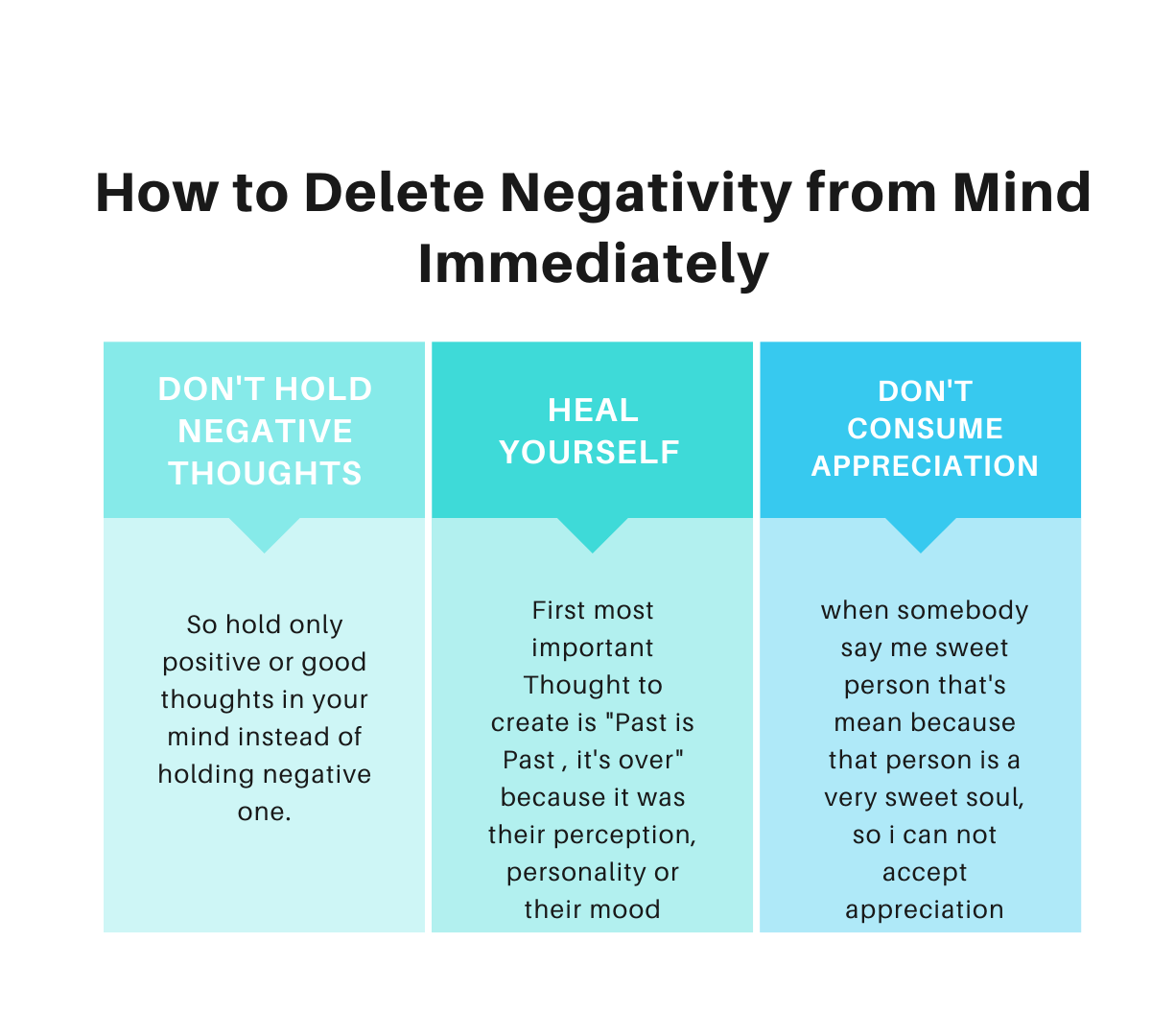 How to Delete Negativity from Mind