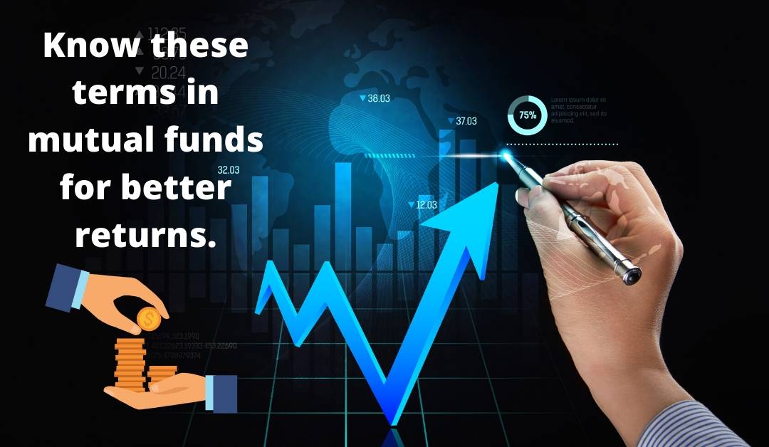 Header-important terms related to mutual funds.
