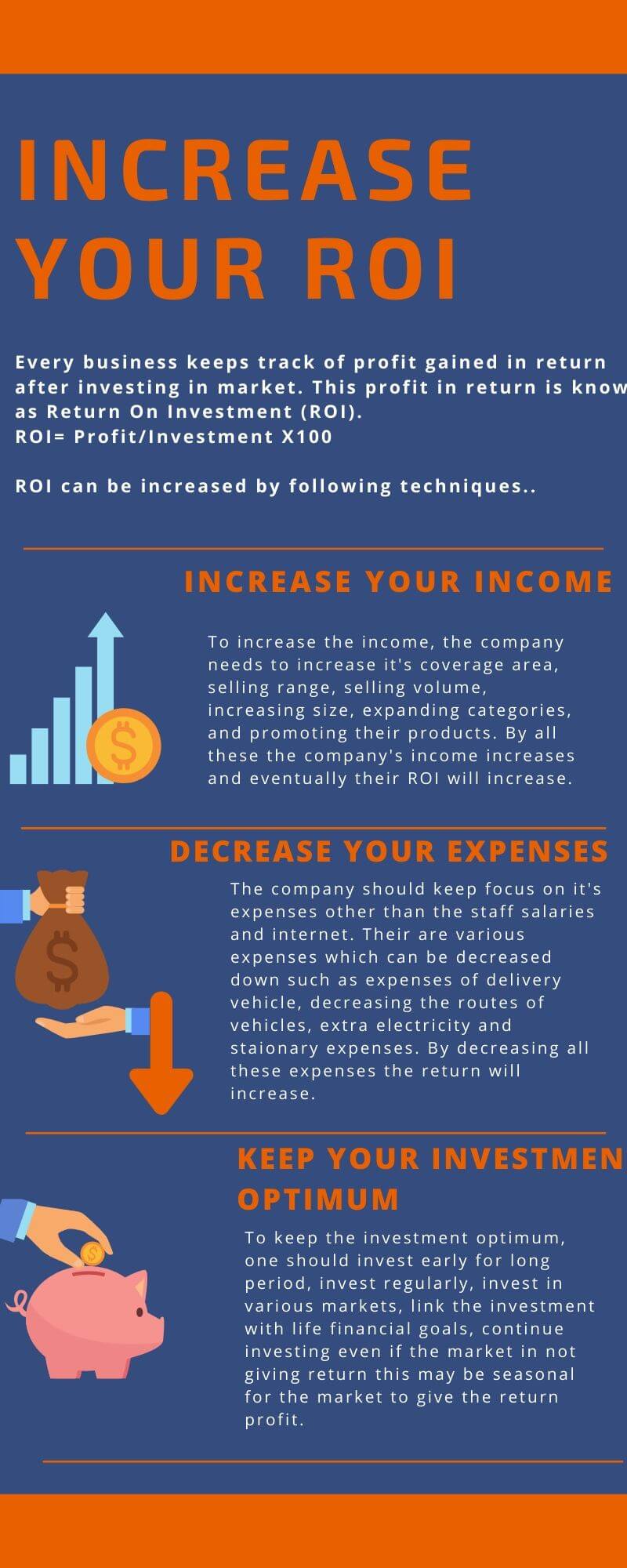 METHODS TO INCREASE YOUR ROI