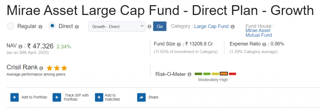 example of equity fund which is high performing fund.and describes about the mirae asset fund.