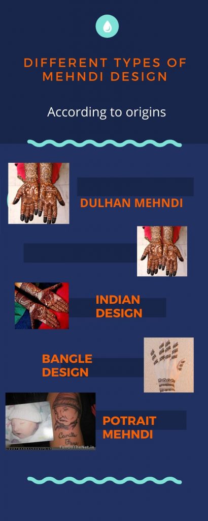 different types of Mehndi designs