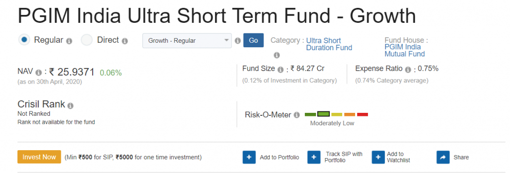 Given the example of ultra duration short term fund as PGIM India ultra short term fund.