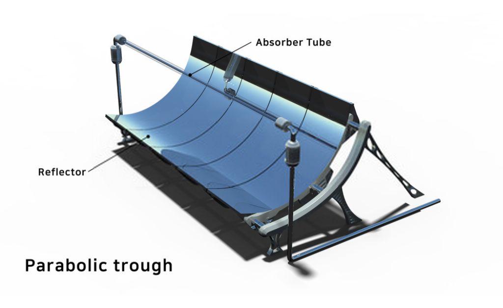 Parabolic trough system