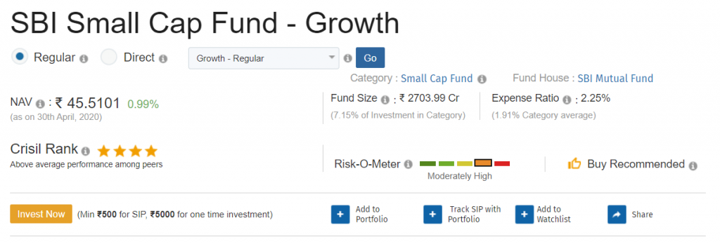 described about the sbi small cap fund and one of the best mutual fund in India.