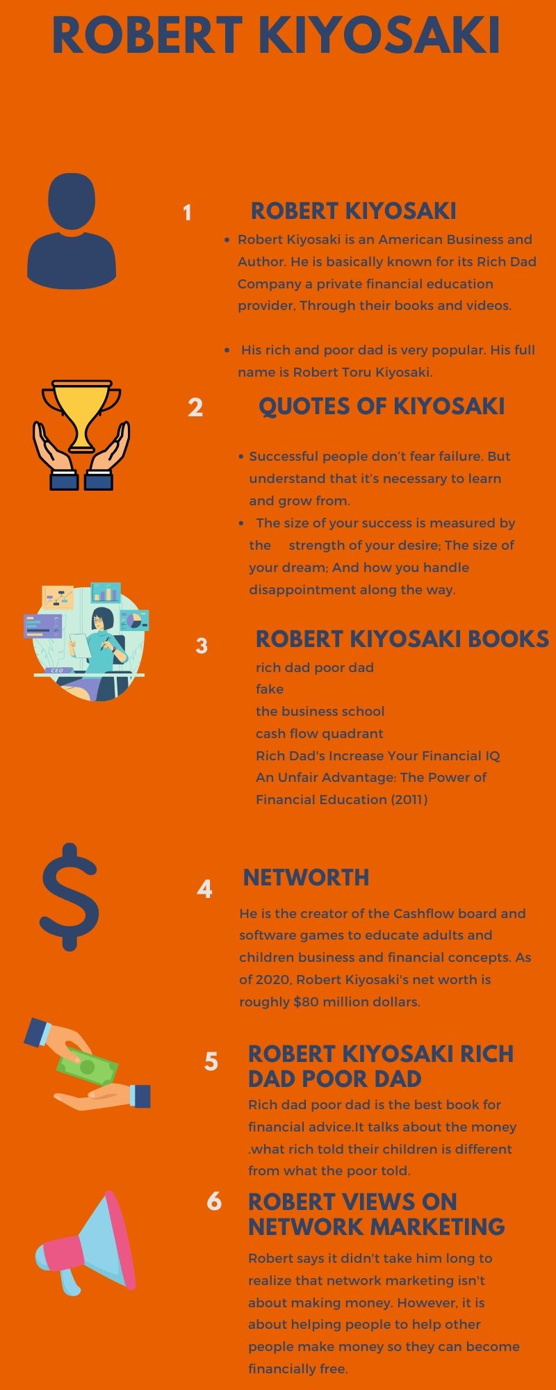 infographic of robert kiyosaki