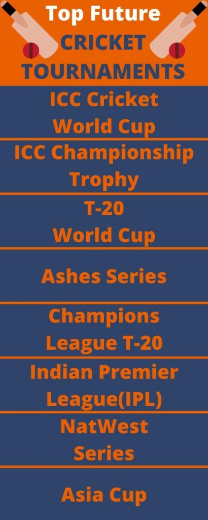 Top Future Cricket Tournaments
