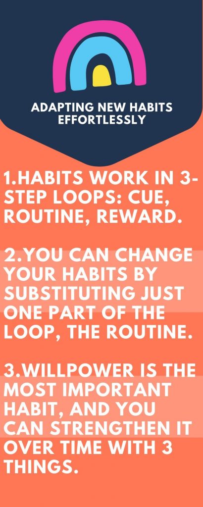 habits

