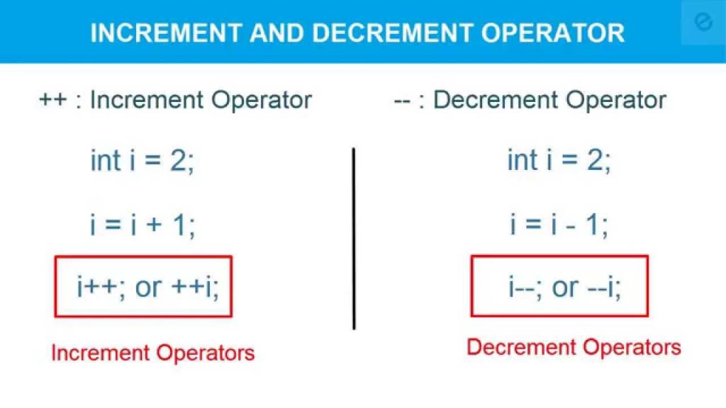 ncrement and Decrement Operators