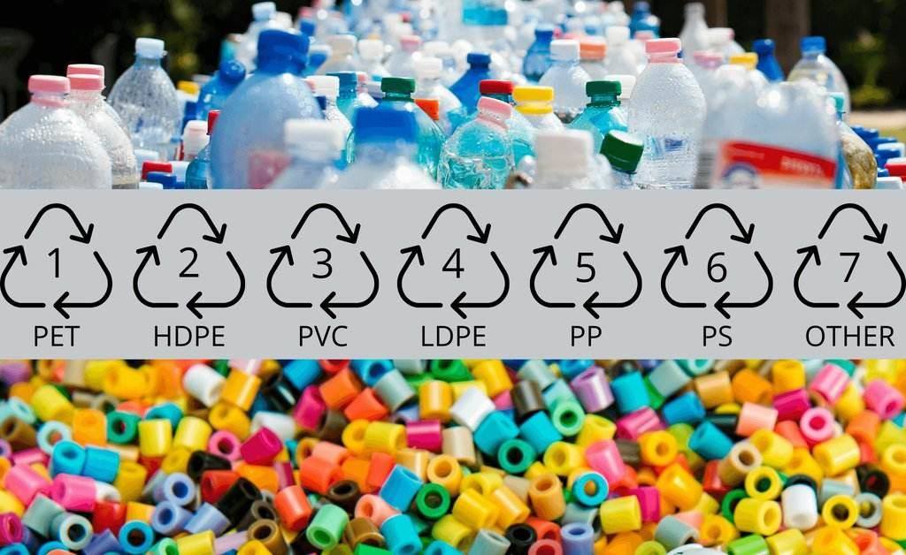 Types Of Plastics